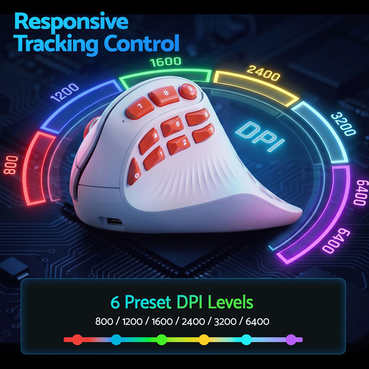SOLAKAKA E9 Pro Vertical MMO Mouse Tri-Mode 36000 DPI 8000Hz PAW3395 – White