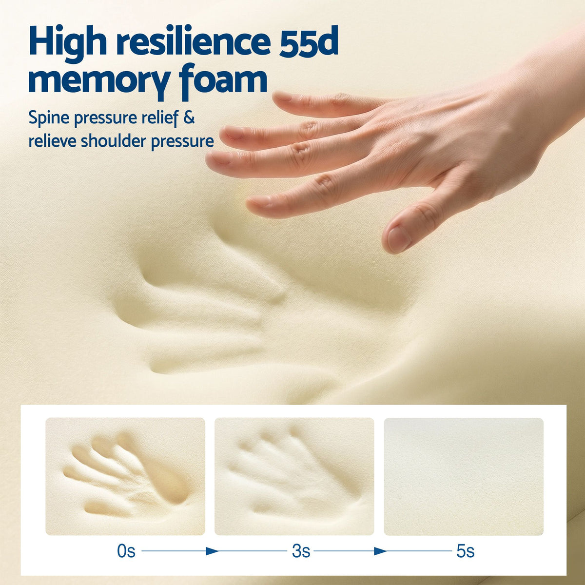 RoomSense Cooling Memory Foam Pillows Queen Size 1 Pack, Dual-Sided Bed Pillows for Hot Sleepers, 55D Solid Core Side Sleeper Pillow for Neck Support, Washable, 65x40x14cm